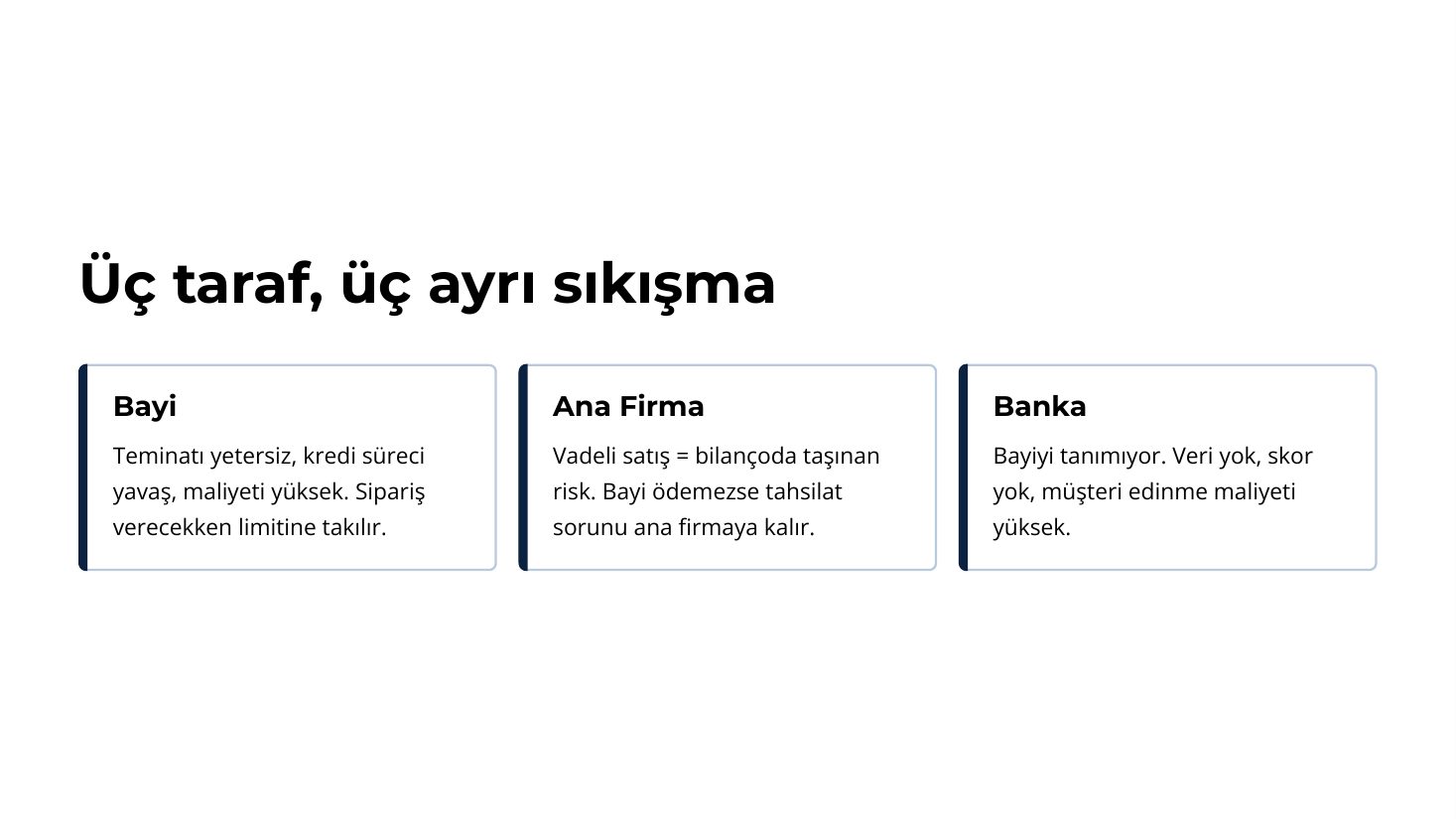 Üç taraf, üç ayrı sıkışma