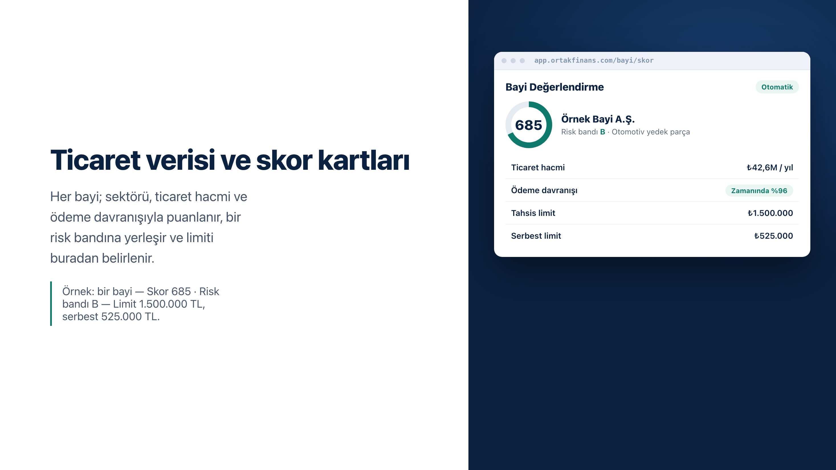 Ticaret verisi ve skor kartları