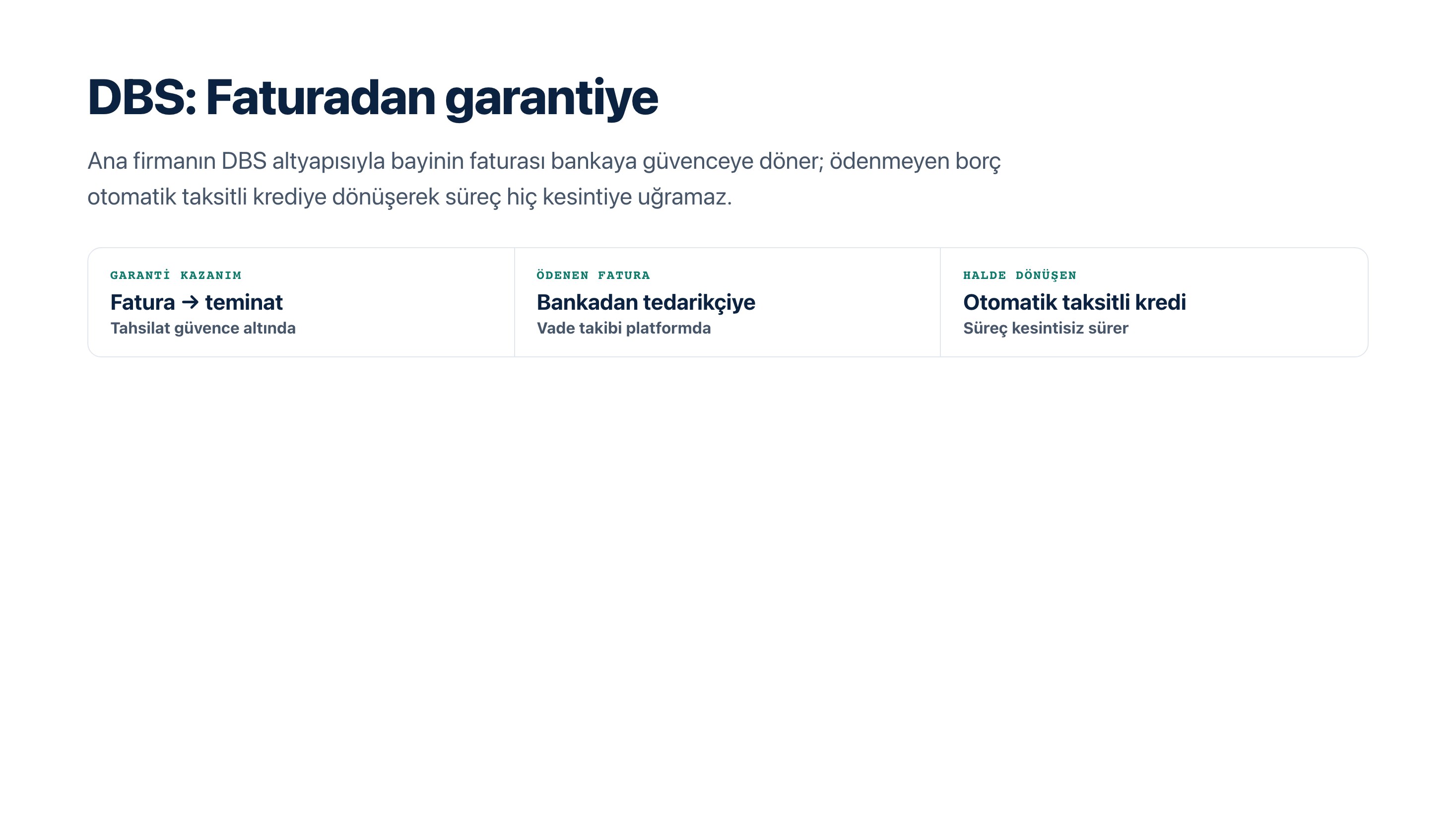 DBS: Faturadan garantiye