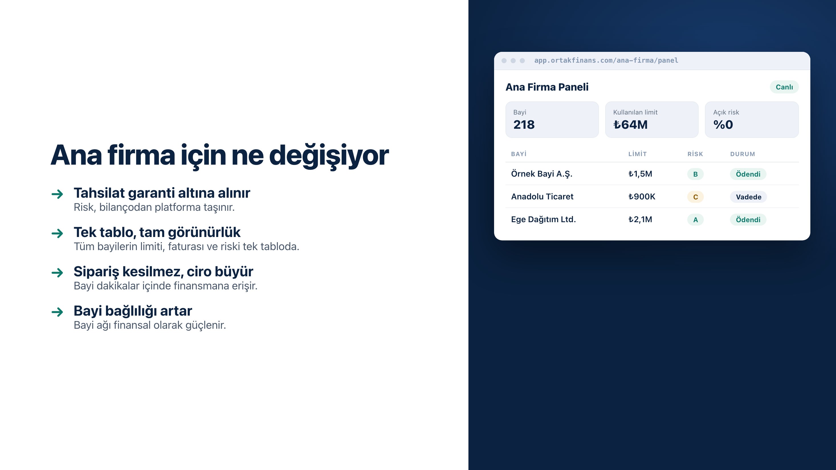 Ana firma için ne değişiyor