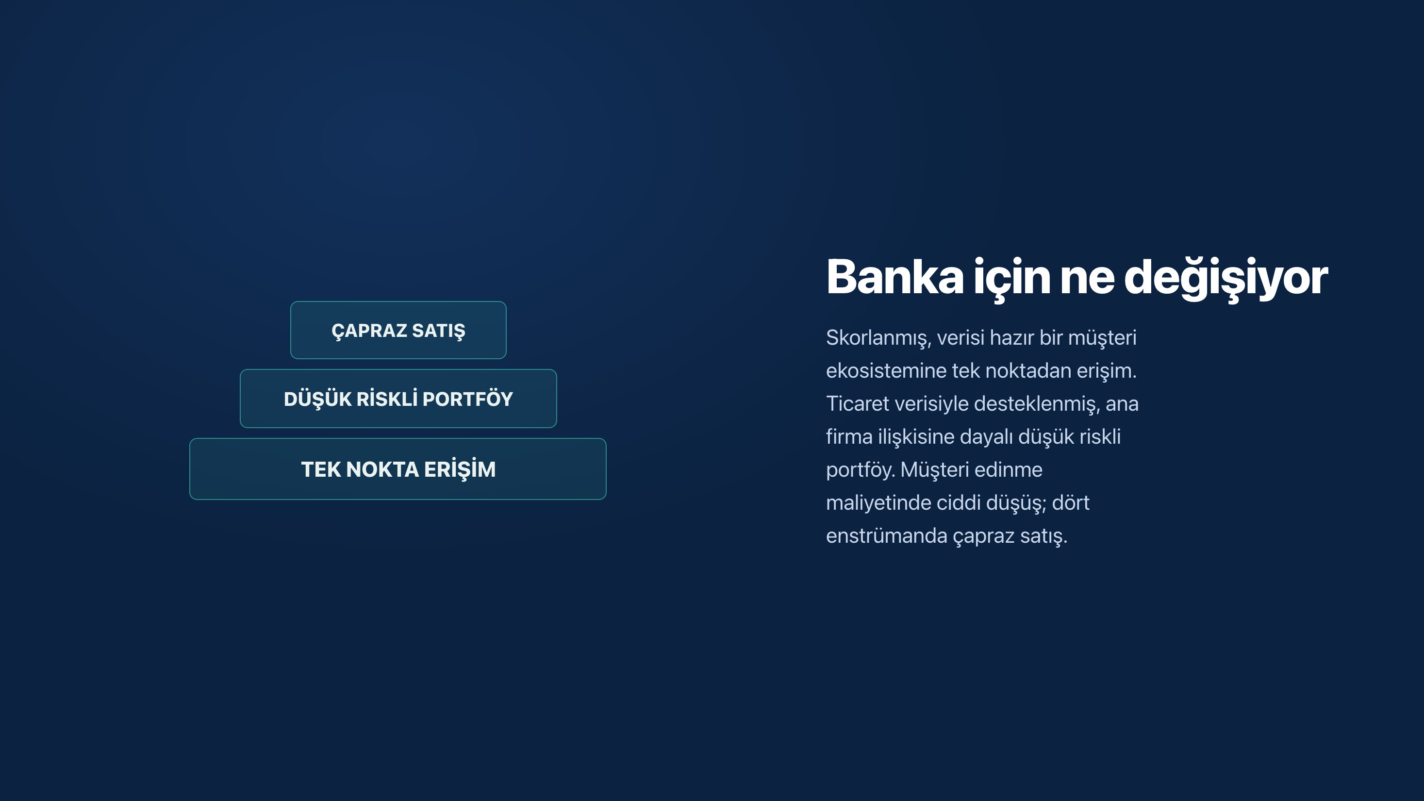 Banka için ne değişiyor