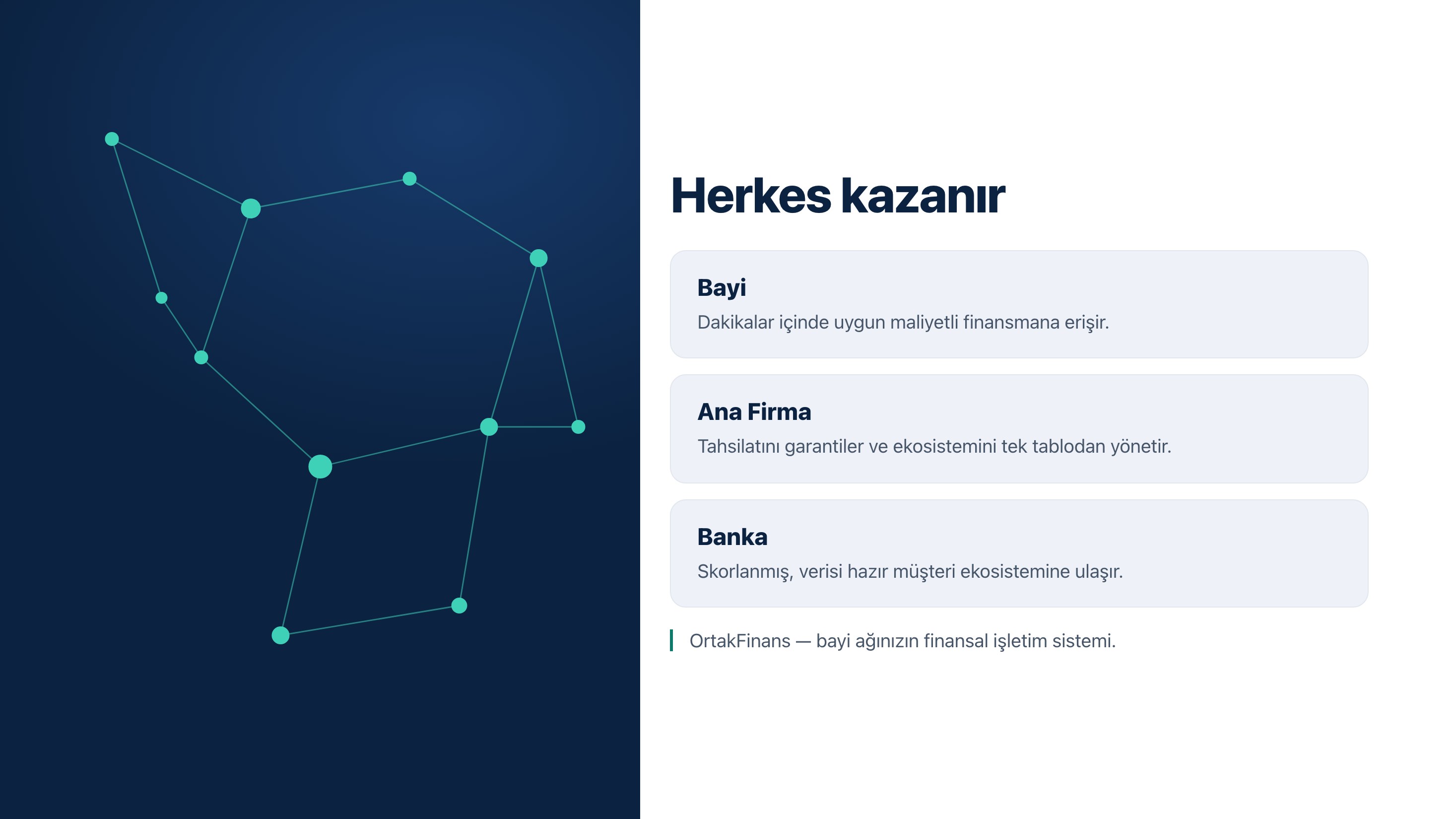 Herkes kazanır